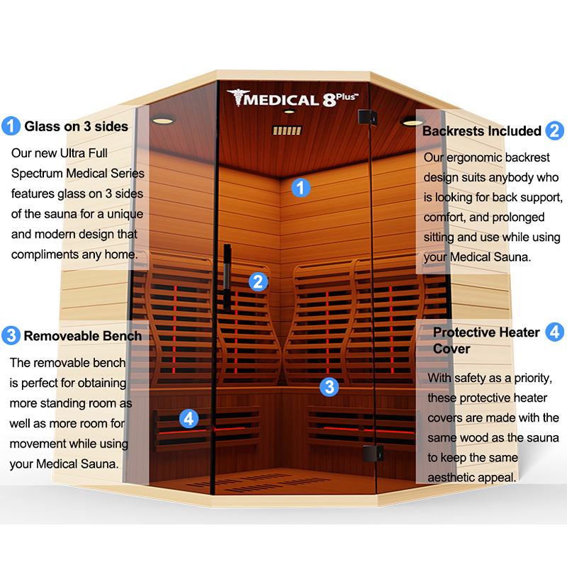 Medical 8 Plus™ Sauna - Ultra Full Spectrum