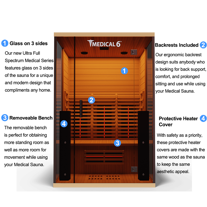 Medical 6™ Sauna - Ultra Full Spectrum