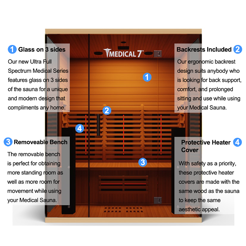 Medical 7™ Sauna - Ultra Full Spectrum