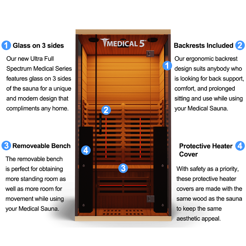 Medical 5™ Sauna - Ultra Full Spectrum