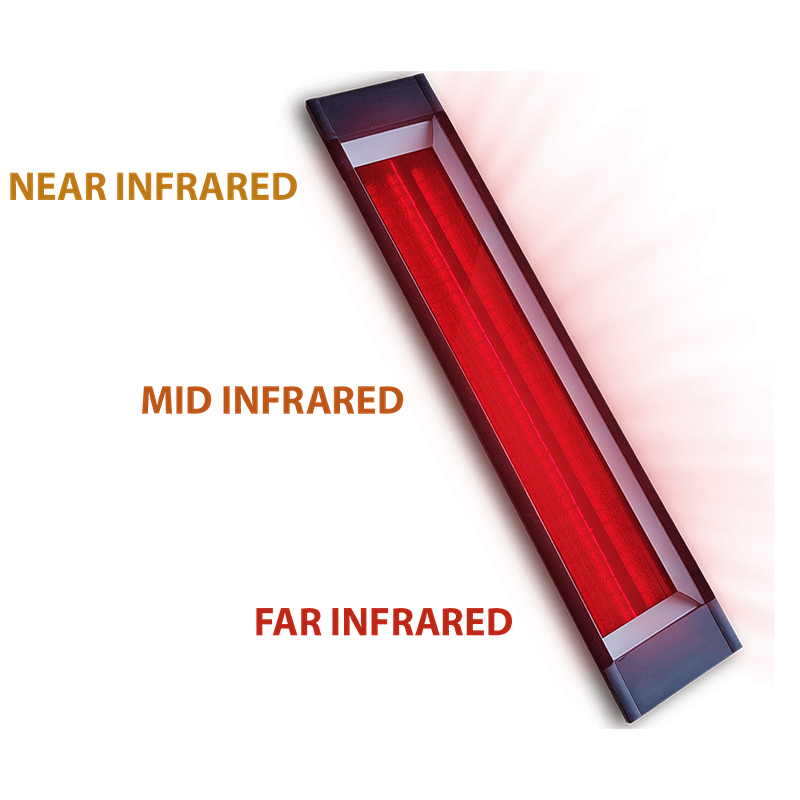 Medical Nature 5™ Outdoor Saunas - Full-Spectrum Infrared Tech